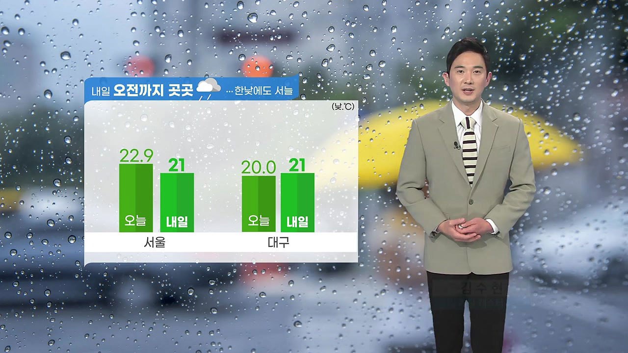 [날씨] 내일 오전까지 곳곳 비...한낮에도 서늘 / YTN