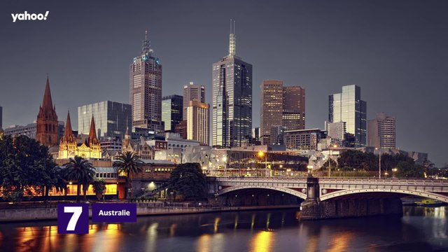 Coût de la vie, travail, équilibre personnel… Voici les 10 pays où les expatriés sont les plus heureux