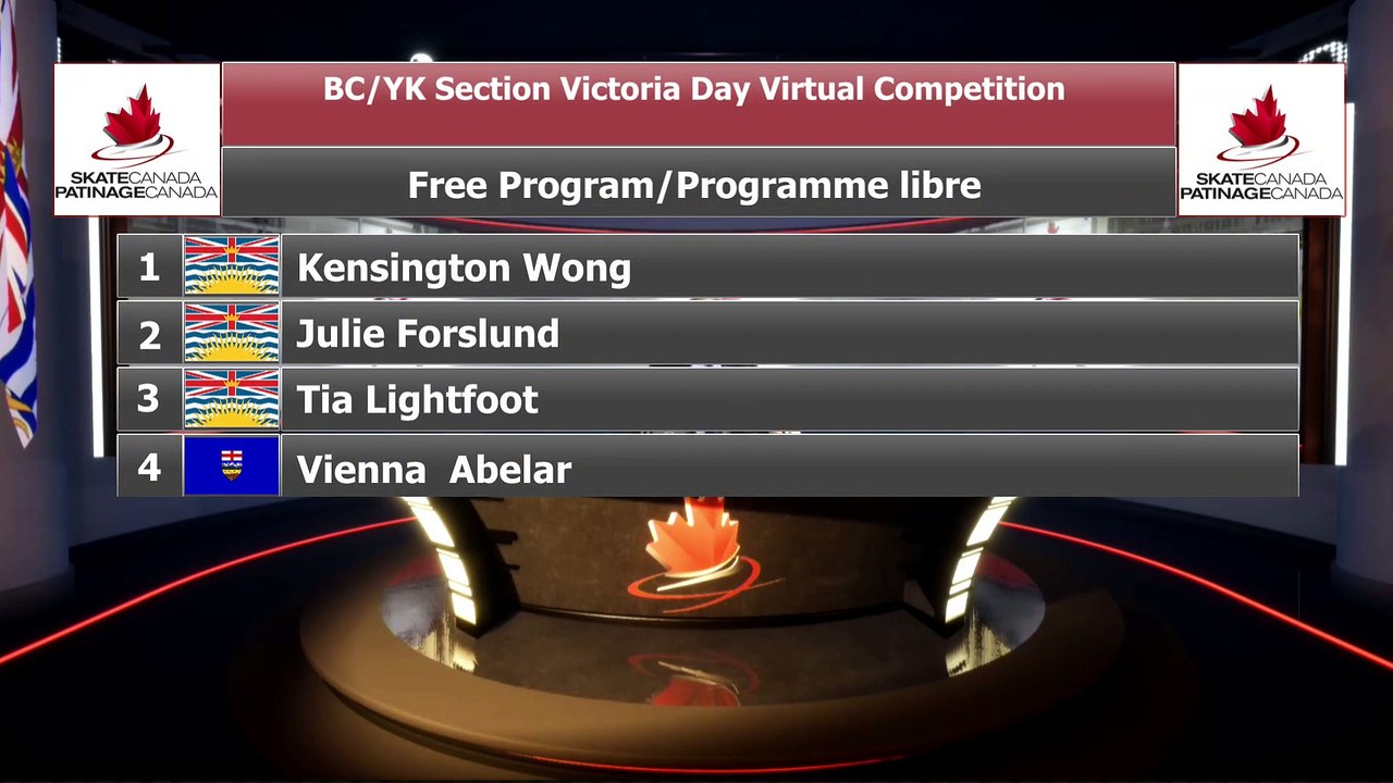 Pre Juvenile Women U11 Group 3 - 2021 belairdirect BC/YK Section Victoria Day Virtual Event (4)