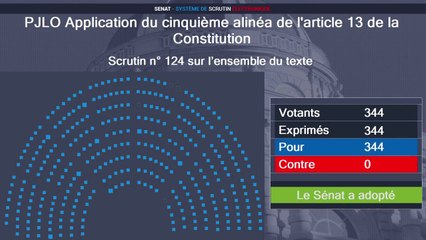 Le Sénat adopte le PJL audiovisuelle