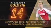 Ligue 1 - Les tops et les flops avant la 38e j.