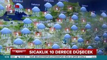 İstanbul için kritik uyarı! Saat verildi