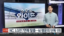 NC, LG전 7연패 탈출…kt는 행운의 단독 1위