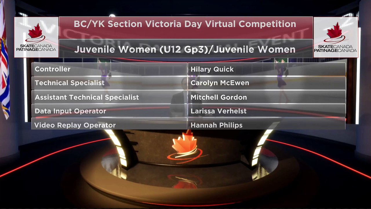 Juvenile Women U12 Group 3 - 2021 belairdirect BC/YK Section Victoria Day Virtual Event (11)