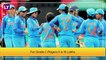 BCCI Announces Annual Player Contracts for Indian Women’s Cricket Team