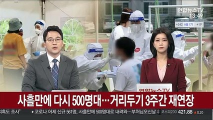 사흘만에 다시 500명대…거리두기 3주간 재연장