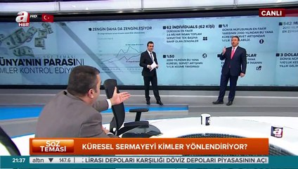 "Dolar güçlü olursa ABD dünya ile rekabet edemez"