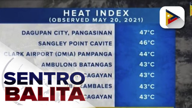 PTV INFO WEATHER: ITCZ, patuloy na magpapaulan sa Visayas at Mindanao; easterlies, umiiral sa nalalabing bahagi ng bansa; 47 degrees celsius na heat index, muling naitala sa Dagupan City