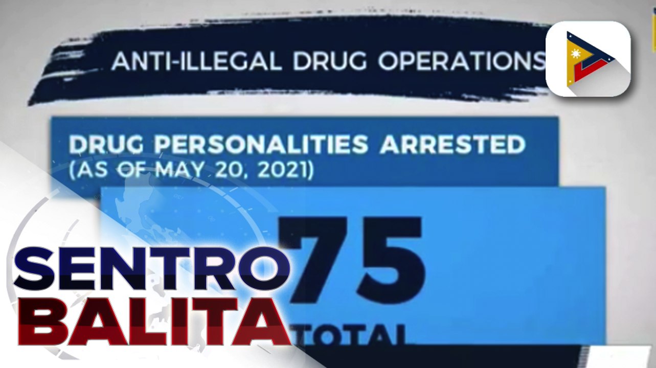 75 drug suspects, arestado sa loob ng apat na araw