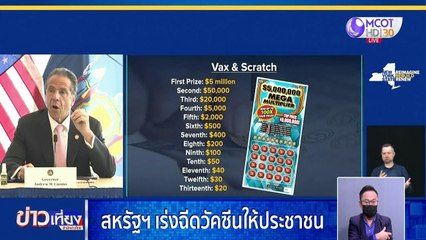 ข่าวเที่ยง (ช่วงที่ 4) วันศุกร์ที่ 21 พฤษภาคม 2564