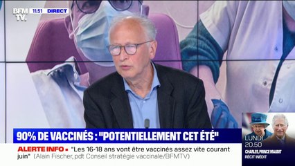 Vaccination: le vaccin Janssen protège-t-il du variant indien?