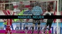 Euro 2020 Ones to Watch - Manuel Neuer