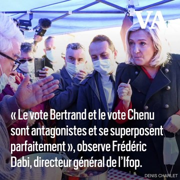 Régionales : vers un match Bertrand / Chenu dans les Hauts-de-France