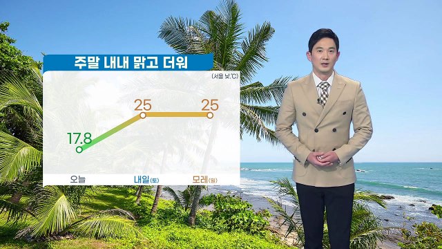 [날씨] 주말 내내 맑고 더워...자외선 지수 '높음~매우 높음' / YTN