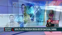 Data 279 Juta Penduduk Indonesia Diduga Bocor dan Dijual Online