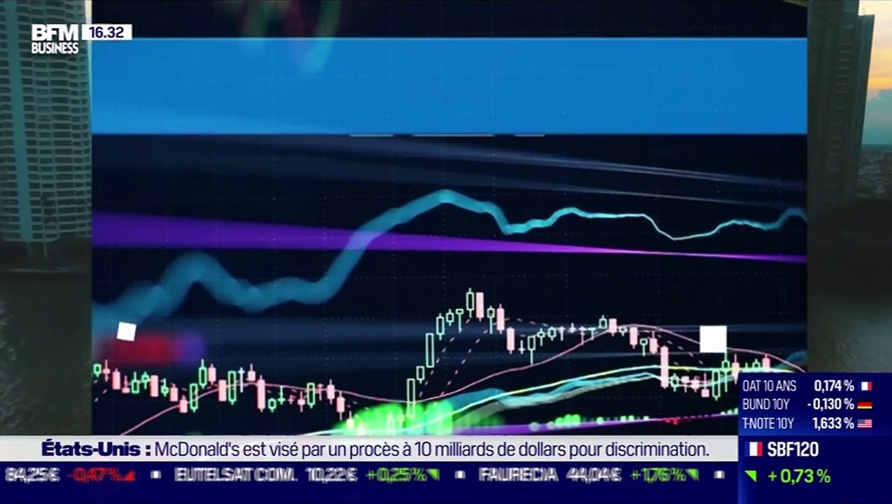 Romain Dei Tos (Talence Gestion) : Stillfront Group à l'achat - 21/05