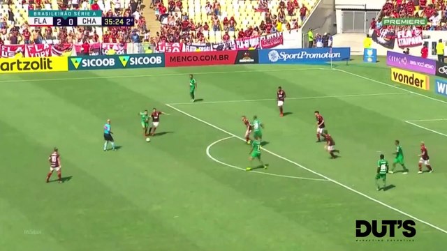 ⚽ DIEGO ALVES - GOLEIRO - Diego Alves Carreira