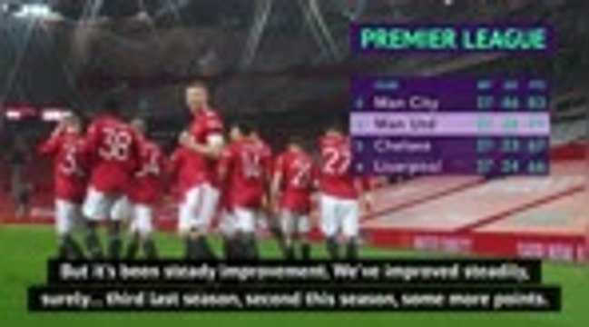 Solskjaer insists there's room for improvement at Manchester United