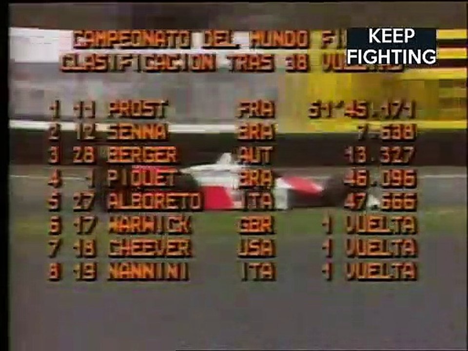 456 F1 04 GP Mexique 1988 P6