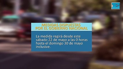 Medidas dispuestas por el gobierno Nacional