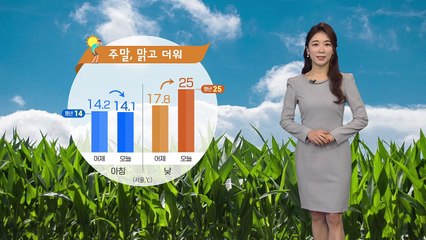 [날씨] 주말 맑고 더워...큰 일교차 주의 / YTN
