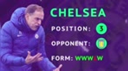 The Premier League's Blockbuster Race for the Top Four