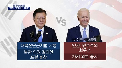 한미 정상 "북한 인권 상황 개선 협력"…북한 반응 초미의 관심