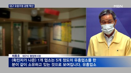 대구 유흥업소 외국인 종업원 중심 코로나19 확산…신규 확진 666명