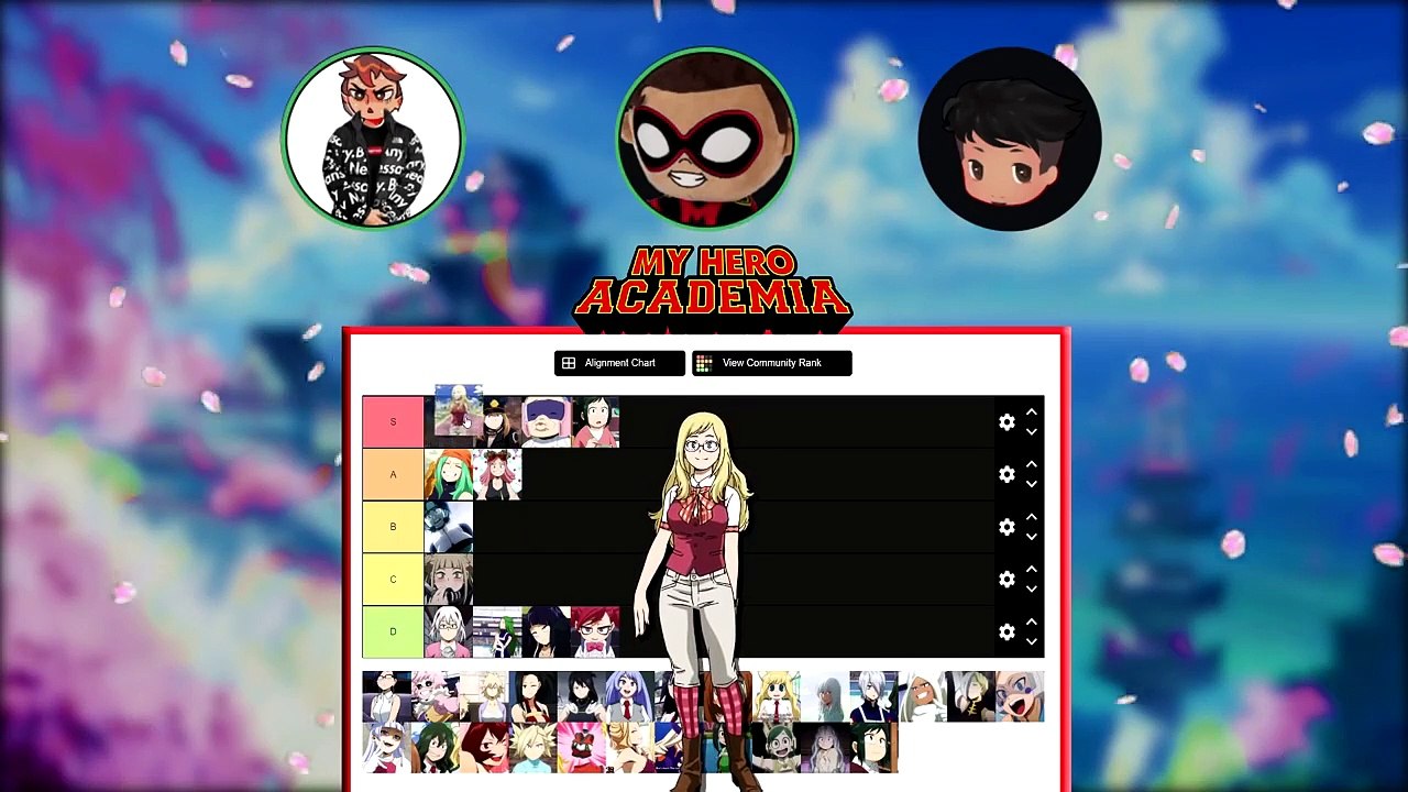 Ranking Anime Waifus!