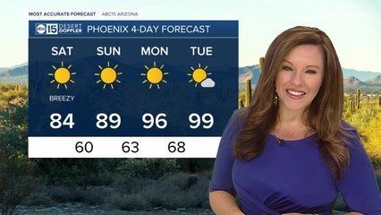FORECAST: Saturday Morning