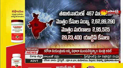 దేశంలో కొత్తగా 2,57,299 పాజిటివ్ కేసులు నమోదు