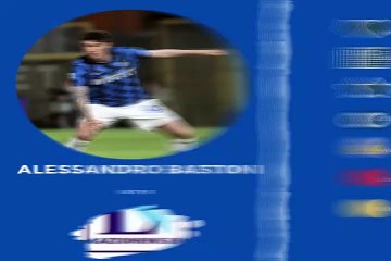 I consigli del fantacalcio di Lazionews.eu