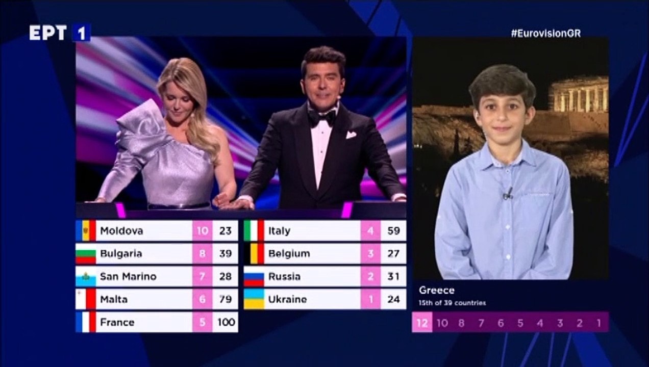 Eurovision 2021: Ο 10χρονος «Άγγελος» από τα Κα...