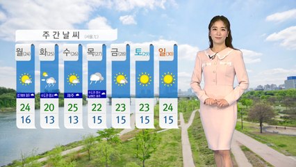 [날씨] 휴일, 큰 일교차...자외선·오존 주의 / YTN