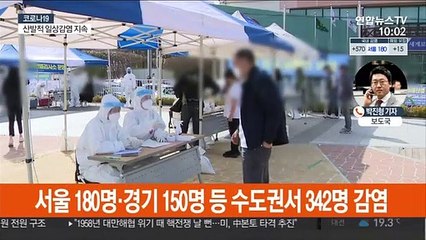 신규 확진 585명…주말 영향으로 다시 500명대