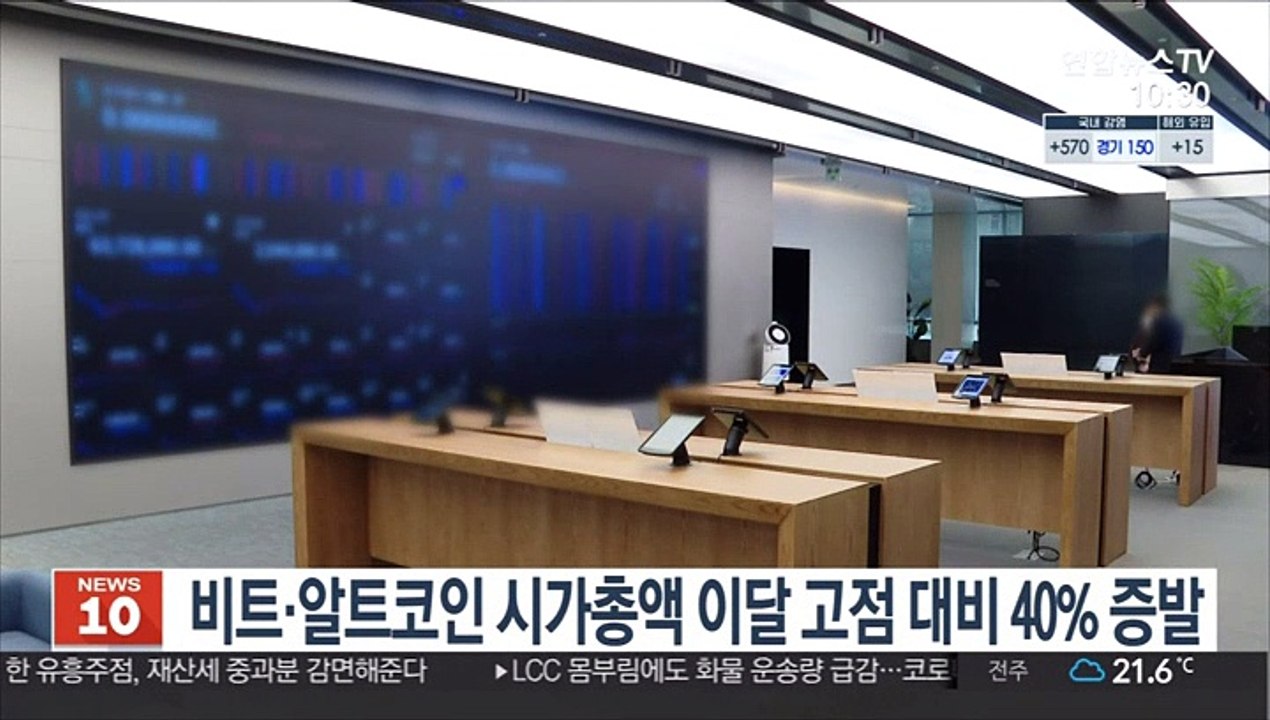 비트·알트코인 시가총액 이달 고점 대비 40% 증발