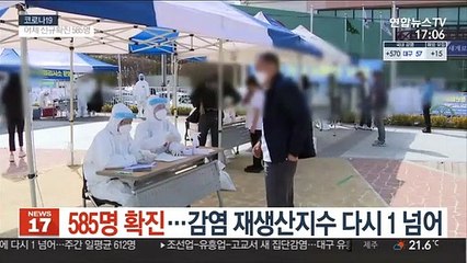 585명 확진…감염 재생산지수 다시 1 넘어