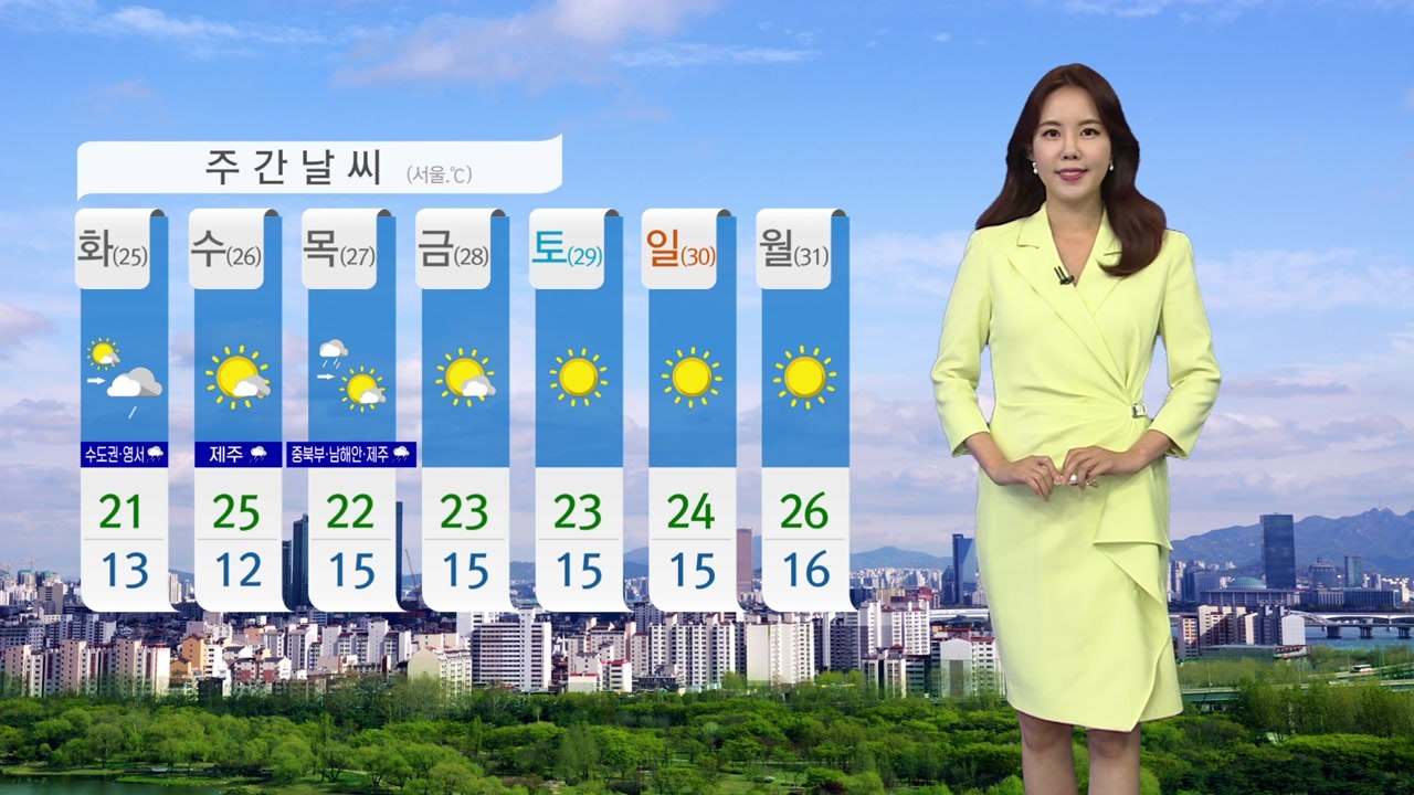 [날씨] 내일도 다소 더워...내일 황사 유입 / YTN