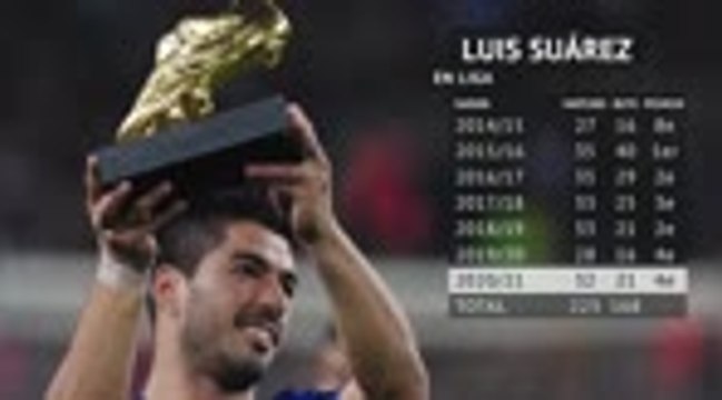 Atl. Madrid - Luis Suárez, roi de Liga
