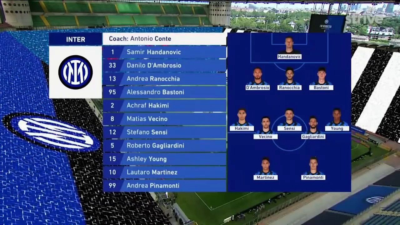 Inter Milan vs Udinese 5-1  Extended Highlights