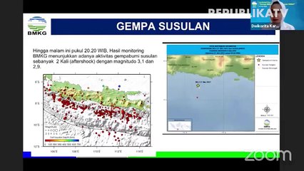 BMKG: Aktivitas Gempa di Wilayah Pesisir Selatan Jawa Meningkat