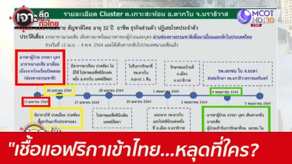 เชื้อแอฟริกาเข้าไทย...หลุดที่ใคร? : เจาะลึกทั่วไทย (24 พ.ค. 64)