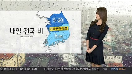 [날씨] 수도권 미세먼지주의보…내일도 황사 영향, 곳곳 비