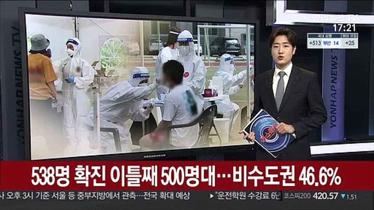 538명 확진 이틀째 500명대…비수도권 46.6%
