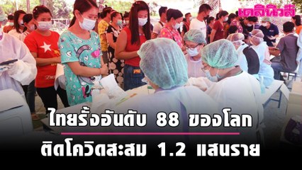 ไทยรั้งอันดับ 88 ของโลก ติดโควิดสะสม 1.2 แสนราย ดับ 776 ราย