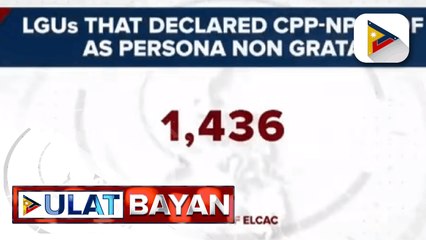 Tải video: NTF-ELCAC: Bilang ng LGUs na nagdeklara sa CPP-NPA bilang persona non grata, mahigit 1-K na; komunistang grupo, sangkot sa 289 insidente ng Willful killings ayon sa AFP