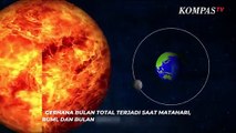 Gerhana Bulan Total 26 Mei, Kenapa Bulan Berwarna Merah Saat Gerhana?