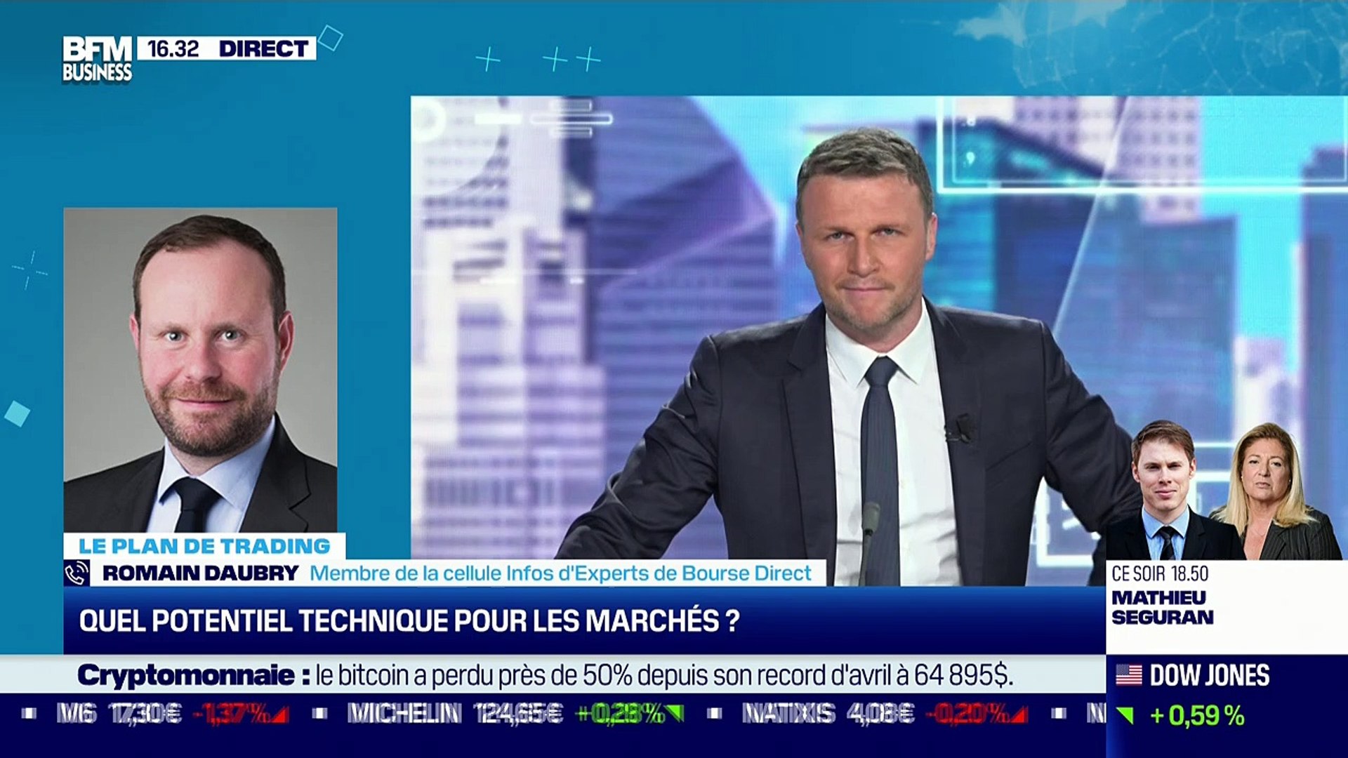 Romain Daubry (Bourse Direct) : Quel potentiel technique pour les marchés ?  - 24/05