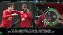 Big Match Focus - Villarreal v Manchester United