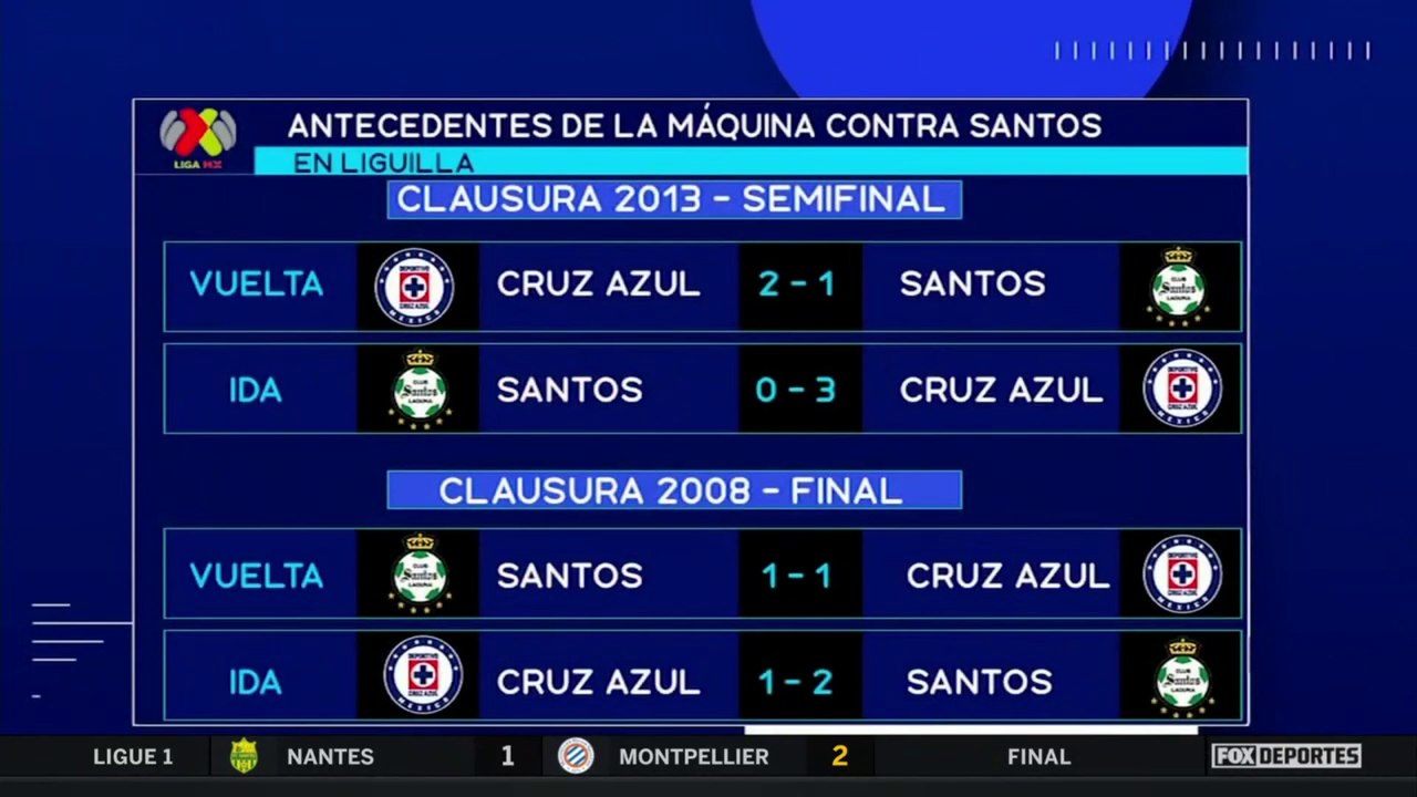 ¿Pesará la localía en esta final del Guard1anes 2021?: FOX Sports Radio